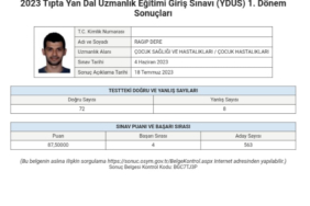 yduspediatridorduncusuregaip-dere