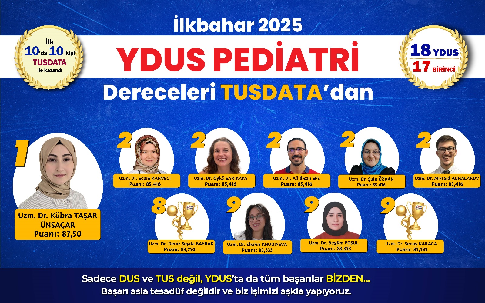 ydus-pediatri-ilk10